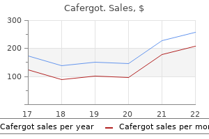 buy generic cafergot 100 mg on-line