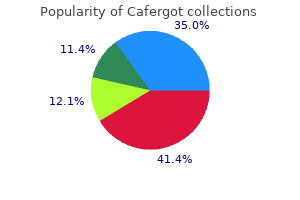 generic cafergot 100 mg without a prescription