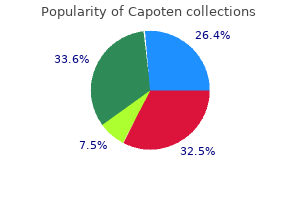 generic capoten 25mg on line