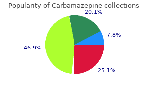 order carbamazepine 100 mg fast delivery