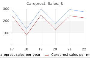 careprost 3 ml buy cheap on line