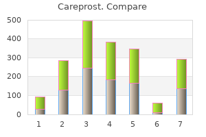 3 ml careprost generic free shipping