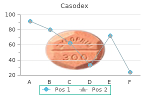 50mg casodex purchase fast delivery