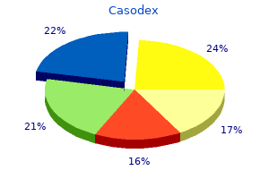 purchase casodex 50 mg overnight delivery