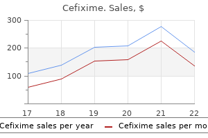 cefixime 100 mg generic