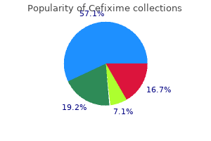 100 mg cefixime buy with amex