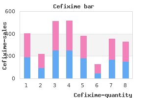 order cefixime 100 mg otc