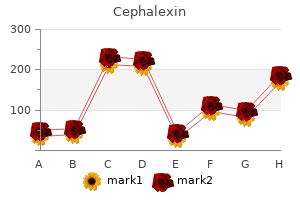 cephalexin 500 mg on line