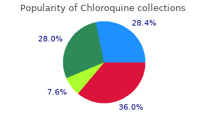 250 mg chloroquine cheap with amex