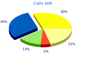 40 mg cialis soft purchase free shipping