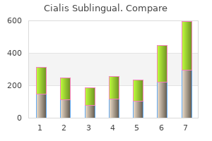 buy discount cialis sublingual 20 mg online
