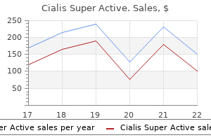 discount cialis super active 20 mg on-line