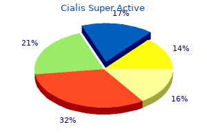 cialis super active 20 mg generic without a prescription