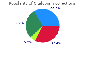 20 mg citalopram safe