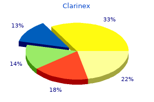 clarinex 5 mg low price