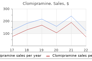10 mg clomipramine order