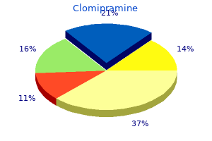 buy clomipramine 75 mg low price