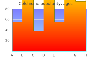 colchicine 0.5 mg trusted