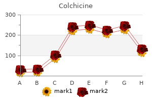 buy discount colchicine 0.5 mg online
