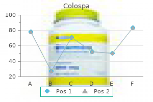 colospa 135 mg cheap visa
