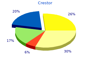 purchase crestor 5 mg online