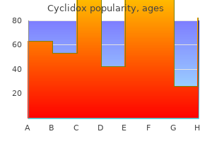cyclidox 200 mg order with mastercard