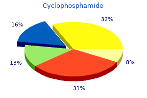 50 mg cyclophosphamide