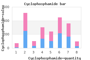 buy cyclophosphamide 50 mg on-line