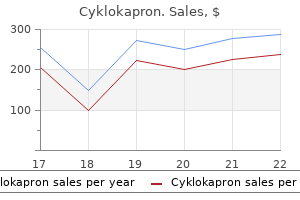 buy cyklokapron 500 mg cheap