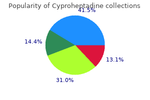 buy generic cyproheptadine 4 mg online