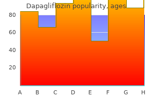 cheap 10 mg dapagliflozin mastercard