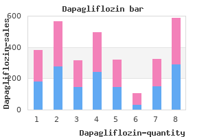 buy generic dapagliflozin 5 mg on line