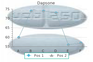 100mg dapsone best