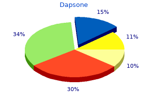 100 mg dapsone discount