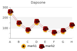 discount dapsone 100 mg