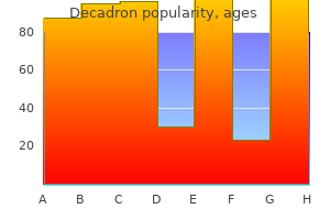 decadron 1 mg cheap online