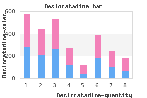 generic desloratadine 5 mg fast delivery