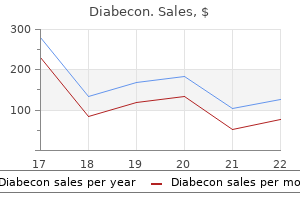 diabecon 60 caps purchase on-line