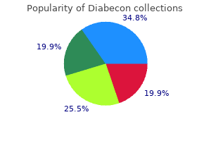 order 60 caps diabecon with amex