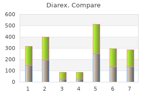 diarex 30 caps buy generic on-line