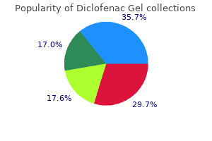 discount diclofenac gel 20 gm fast delivery