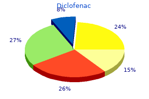 buy diclofenac 100 mg low cost