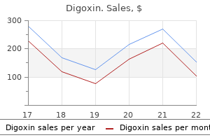 order digoxin 0.25 mg online