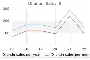 dilantin 100 mg generic