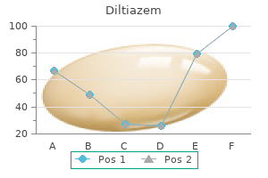 buy cheap diltiazem 180 mg on line