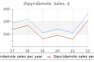 dipyridamole 25 mg low price