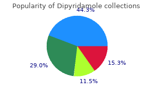 cheap 25 mg dipyridamole otc