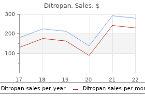 ditropan 2.5 mg order online