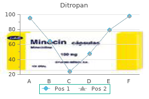 ditropan 5 mg best