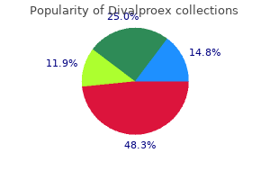 500 mg divalproex cheap with mastercard